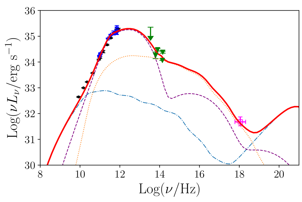 Screenshot from 2020-01-27 15-10-32